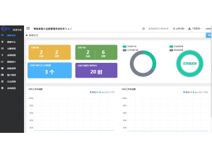 博智桌面云运维管理系统软件V 6.1